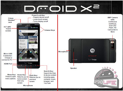 Смартфон Motorola Droid X2 будет представлен 26 мая?