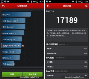 Бюджетный смартфон Huawei Honor 3C демонстрирует впечатляющие результаты производительности
